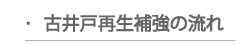 古井戸再生補強工事の流れ